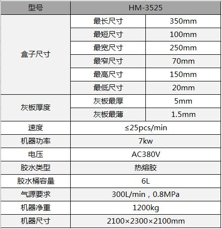 全自動制盒機(jī)，全自動天地蓋機(jī)，全自動紙盒成型機(jī)，全自動禮盒機(jī)，自動開槽機(jī)，全自動天地蓋紙盒設(shè)備-廣東鴻銘智能股份有限公司