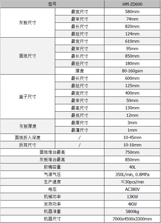 全自動制盒機，全自動天地蓋機，全自動紙盒成型機，全自動禮盒機，自動開槽機，全自動天地蓋紙盒設備-廣東鴻銘智能股份有限公司