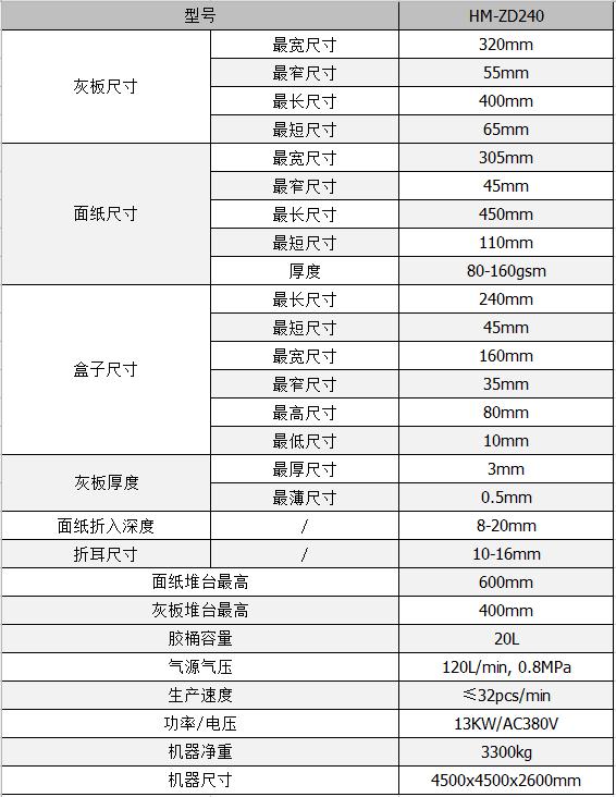 全自動制盒機(jī)，全自動天地蓋機(jī)，全自動紙盒成型機(jī)，全自動禮盒機(jī)，自動開槽機(jī)，全自動天地蓋紙盒設(shè)備-廣東鴻銘智能股份有限公司